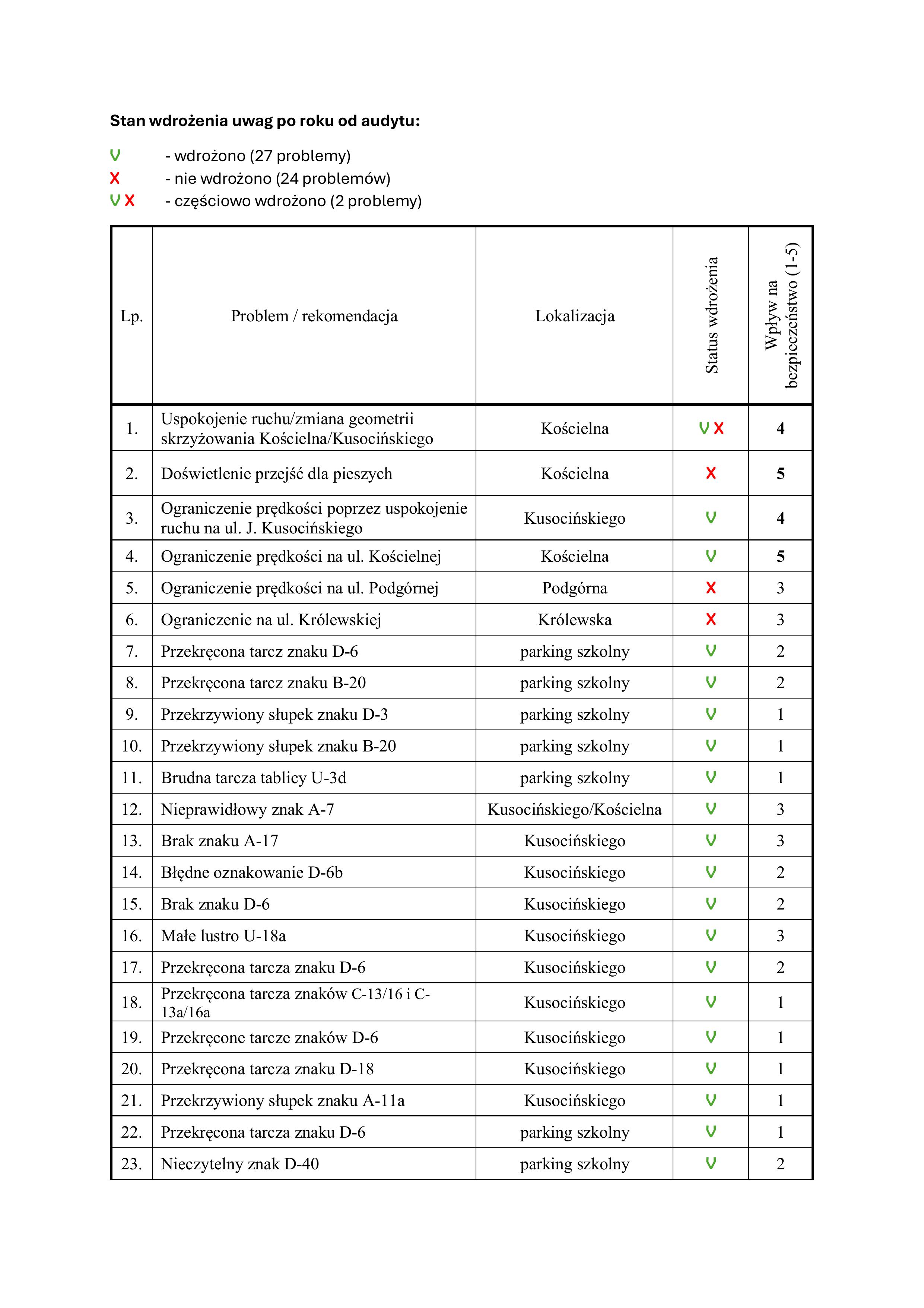 PDF Document 1